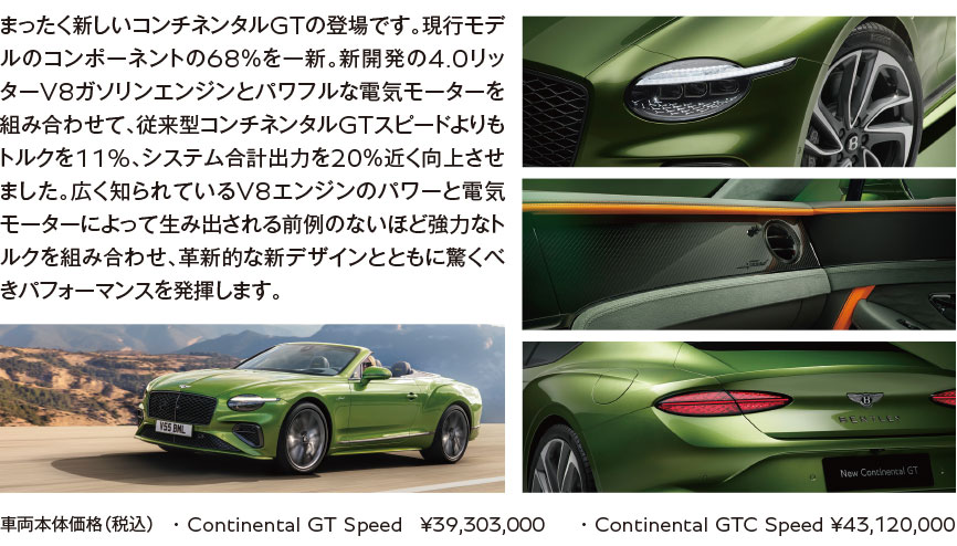 Continental GT Speed