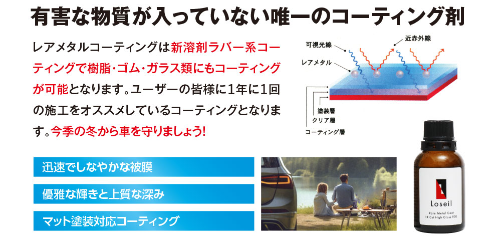 有害な物質が入っていない唯一のコーティング剤