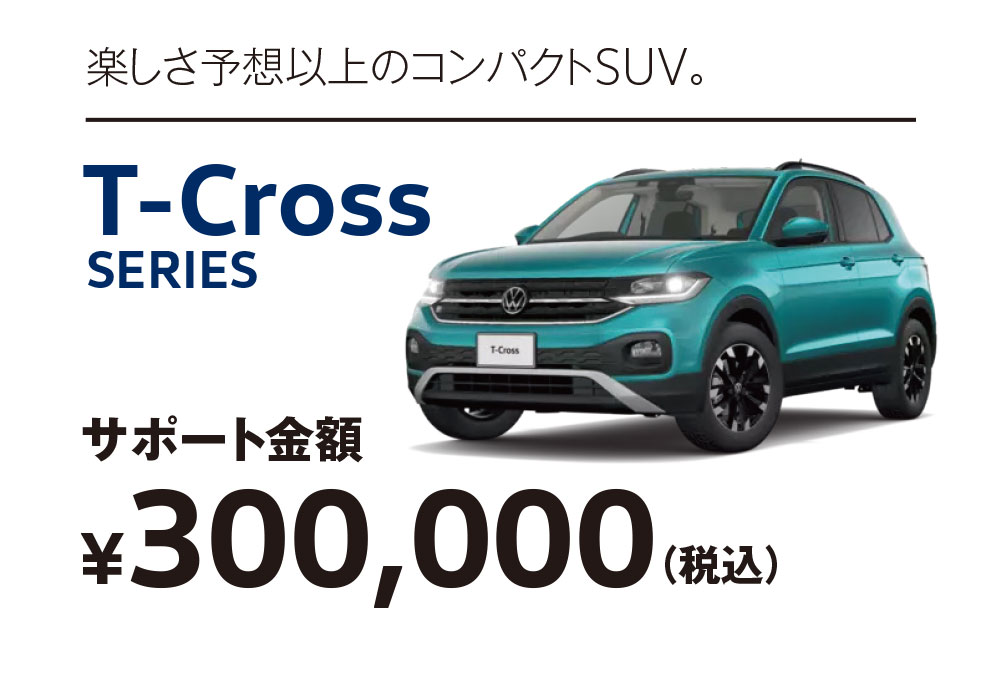 楽しさ予想以上のコンパクトSUV。