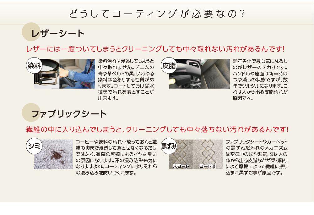 「Volkswagen Seat Coating Campaign」