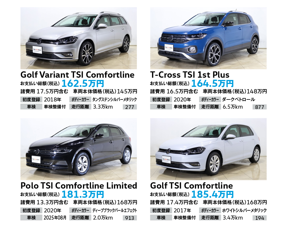 Volkswagen苫小牧認定中古車センター 半期決算