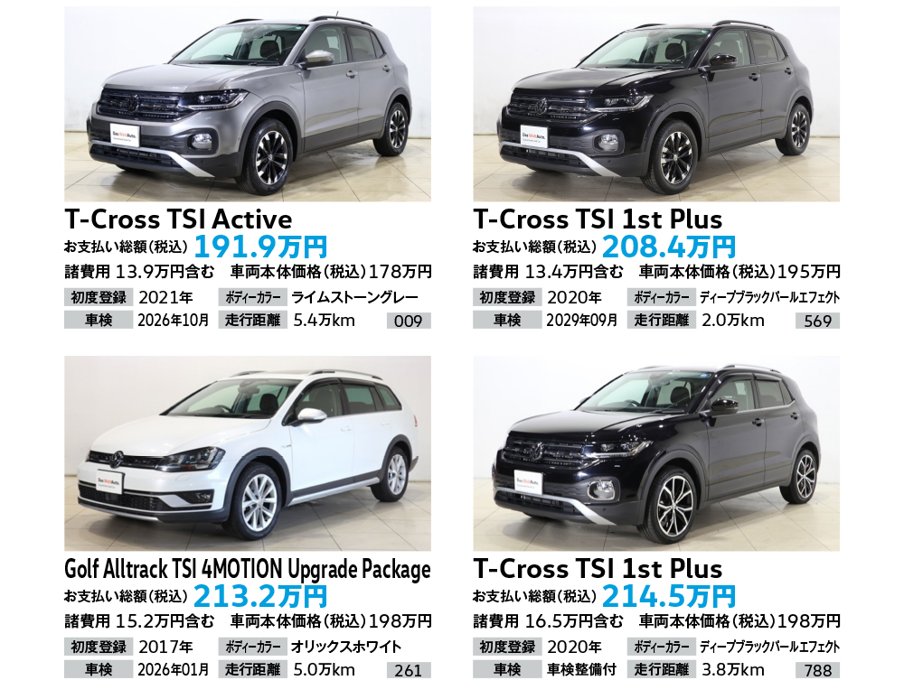 Volkswagen苫小牧認定中古車センター 半期決算